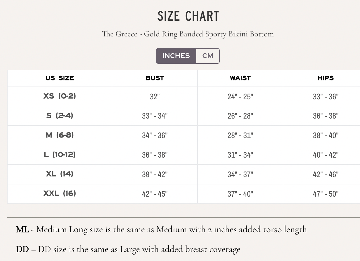 The Greece Gold Ring Banded Sporty Bikini Bottom