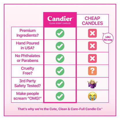 Merry Tipsy I'm Christmas Candle