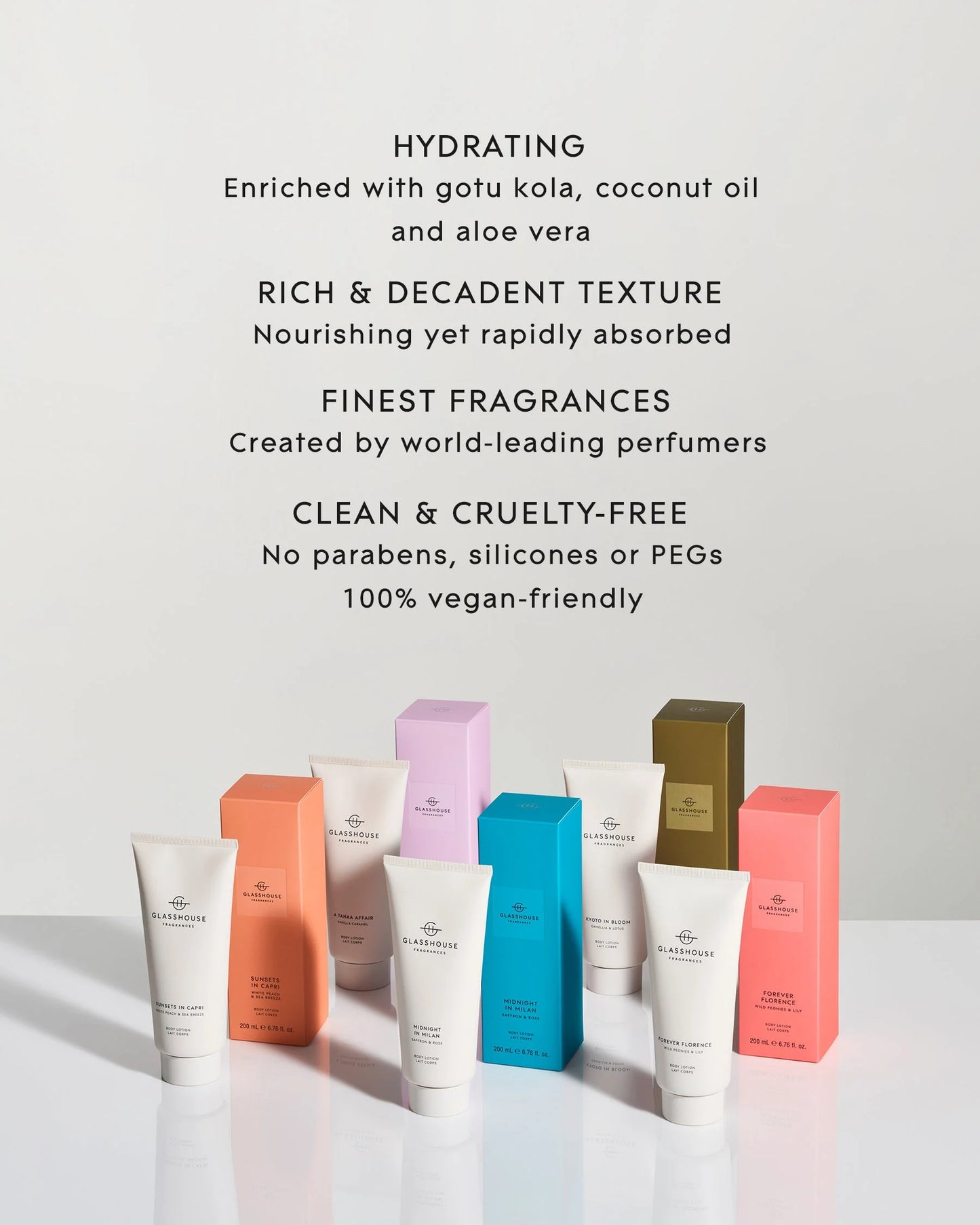 6.8 fl. oz. Body Lotion - Midnight in Milan
